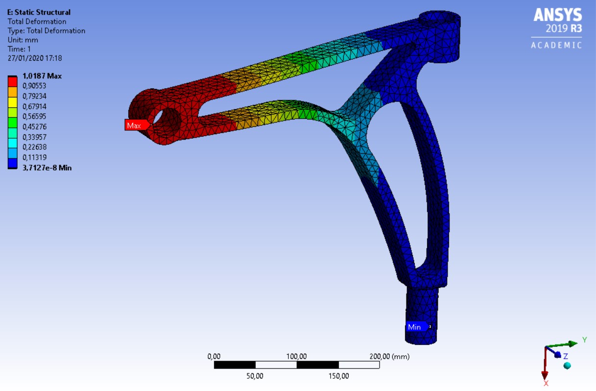 Total Mass reduction Lower Control Arm using a Finite Element Method