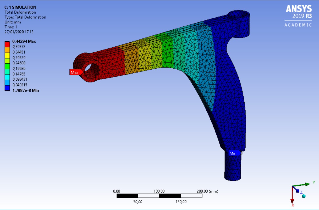 Total Deformation of a Lower Control Arm using a Finite Element Method